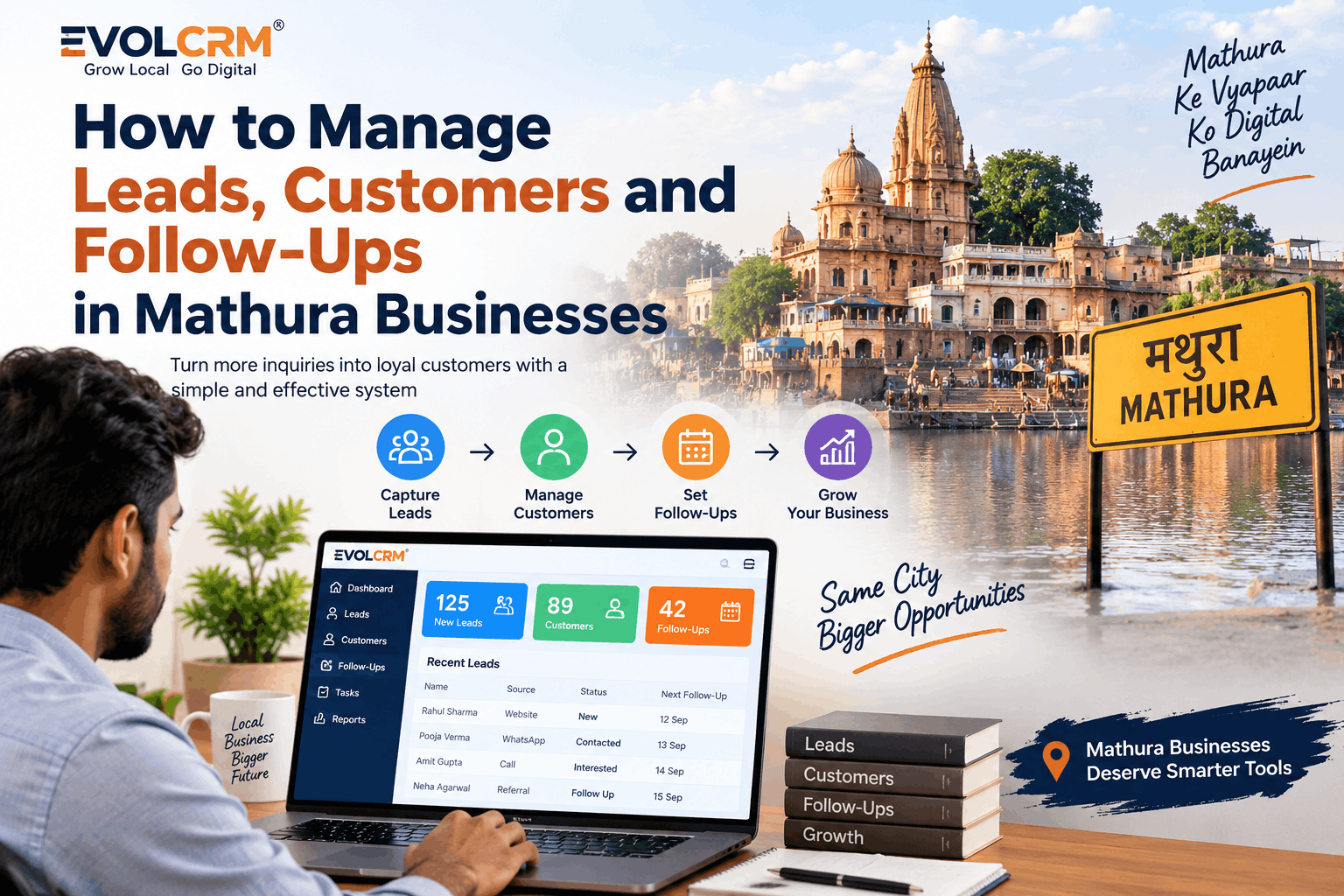 How to Manage Leads, Customers and Follow-Ups in Mathura Businesses